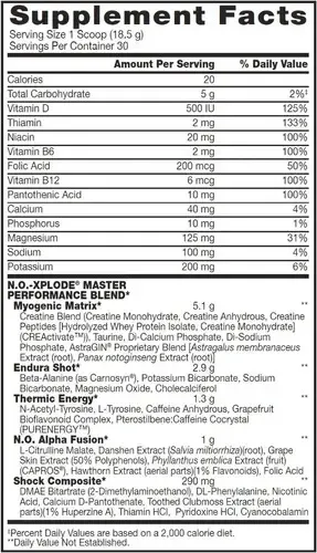 BSN No Xplode 30 servicios - Imagen 2