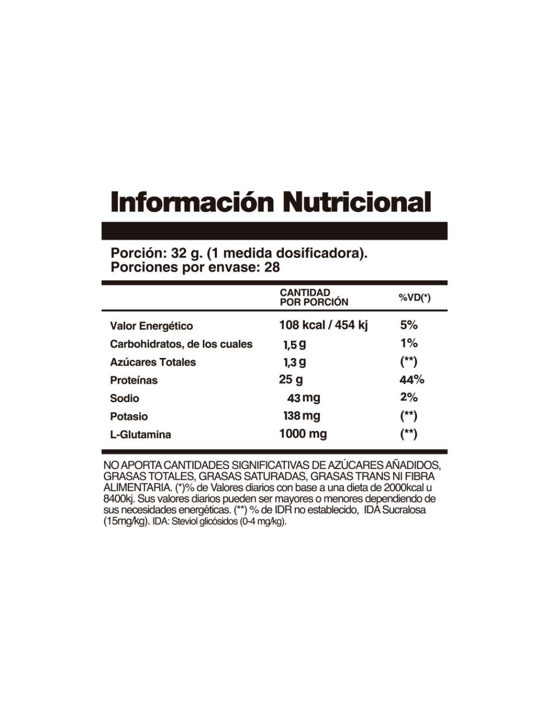 HOCH SPORT ISOLATE PROTEIN 2 LBS - Imagen 2